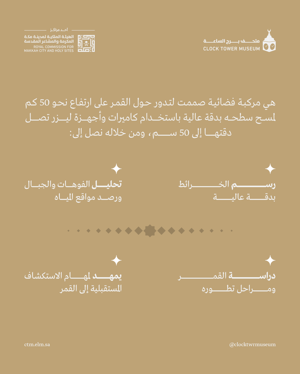 ClockTwrMuseum's tweet photo. بين أدوات الرصد وشغف الاكتشاف
يأخذك متحف برج الساعة
في رحلة عبر تاريخ المركبات الفضائية التي أسهمت في قراءة الكون وفهم ظواهره. https://t.co/4cwTunOQZQ