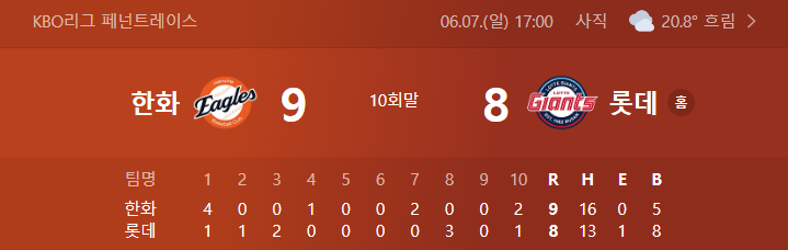 mintcryp's tweet photo. @Henly_magic 한화 9 : 8 롯데! 1점 차로 한화 승리! 스윕승! https://t.co/0eYWHZIjD6