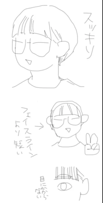 今回はこれになれなかった お直し行きたい 