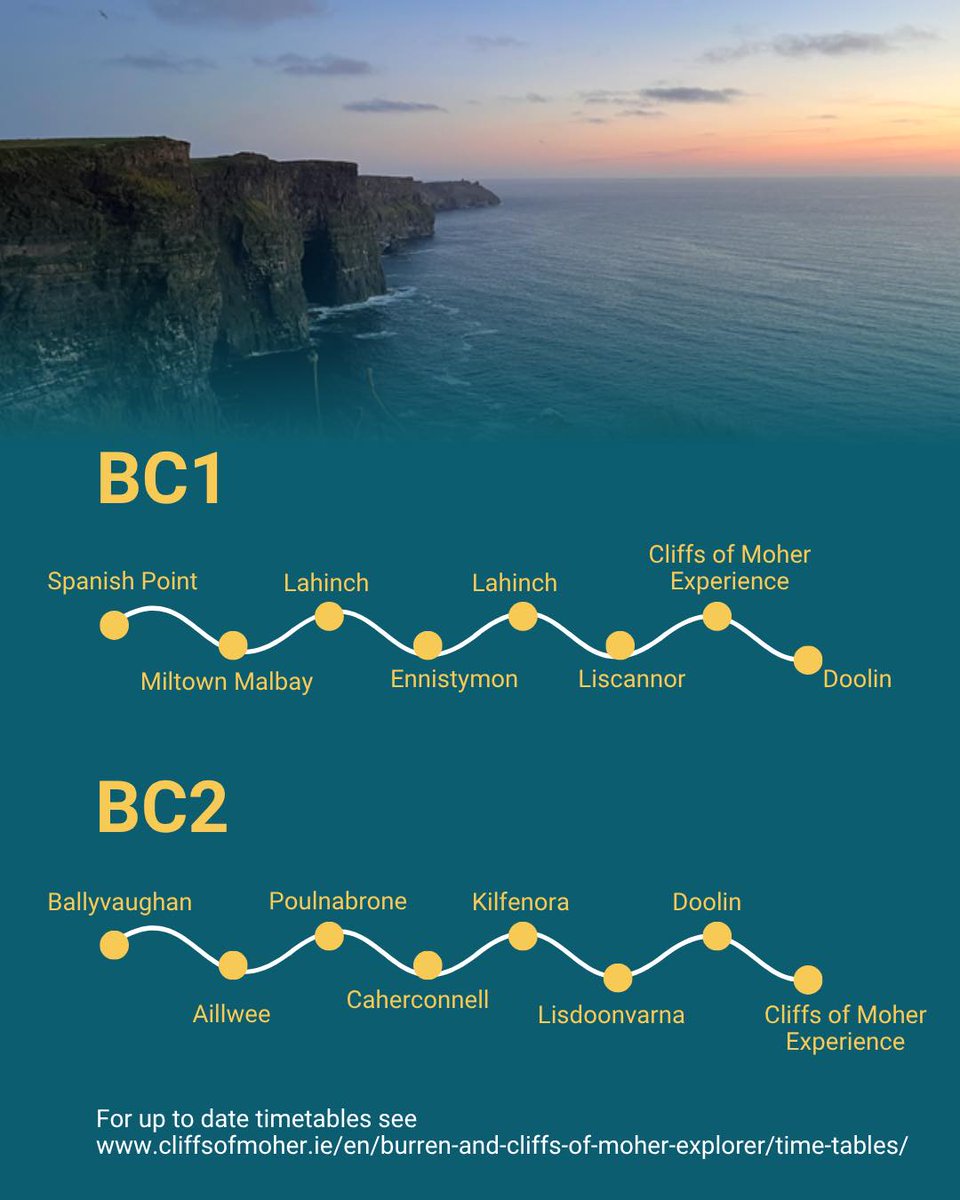 IloveDoolin's tweet photo. 🌿🚌 The Burren &amp; Cliffs Explorer Shuttle Bus is back for 2026, running from 21 May to 20 September, offering a free and eco-friendly way to explore some of the region’s most iconic landscapes.

Find out more: https://t.co/6P5joJneqx https://t.co/nZ2zoBWPvi