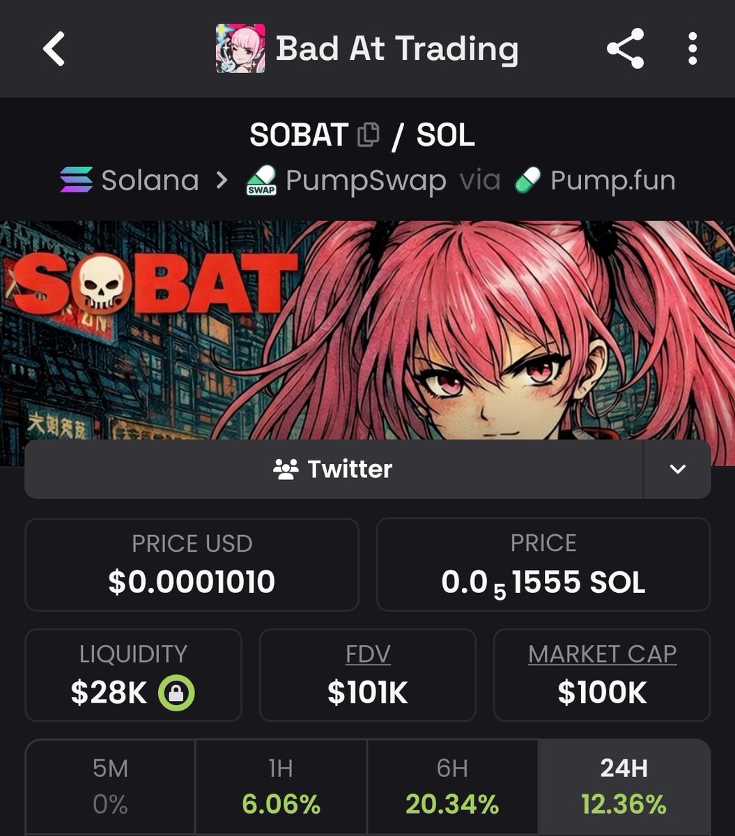 sivad109's tweet photo. Gm ct 

are you bad at trading. https://t.co/scLVFYocLT