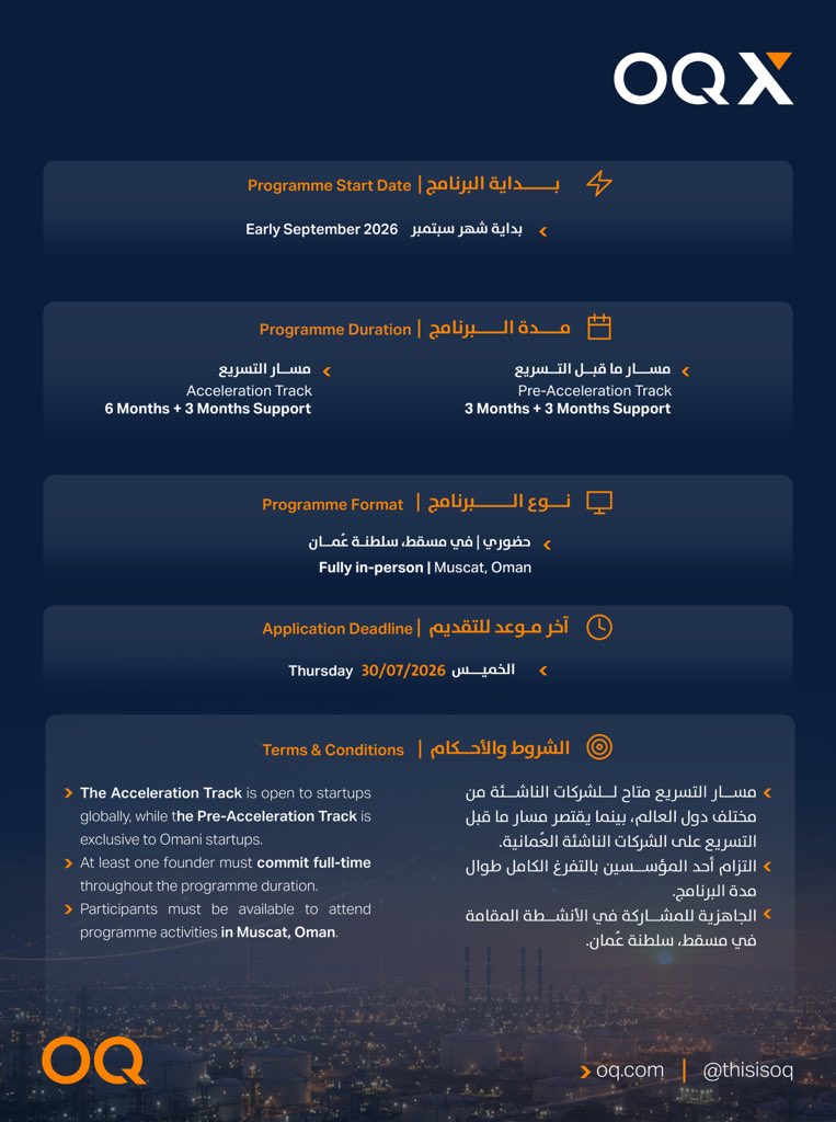 ThisIsOQ's tweet photo. At #OQ, we believe the future of energy starts with innovative ideas and the people who bring them to life. Applications are now open for Cohort 3 of the OQ Accelerator Programme.

Through #OQX, we support early-stage Omani entrepreneurs and growth-stage startups as they turn promising solutions into real impact. The programme offers mentorship, industry expertise and opportunities to scale. 

Applications close on 30 July 2026.

Learn more and apply: https://t.co/5tiIYq1HeZ