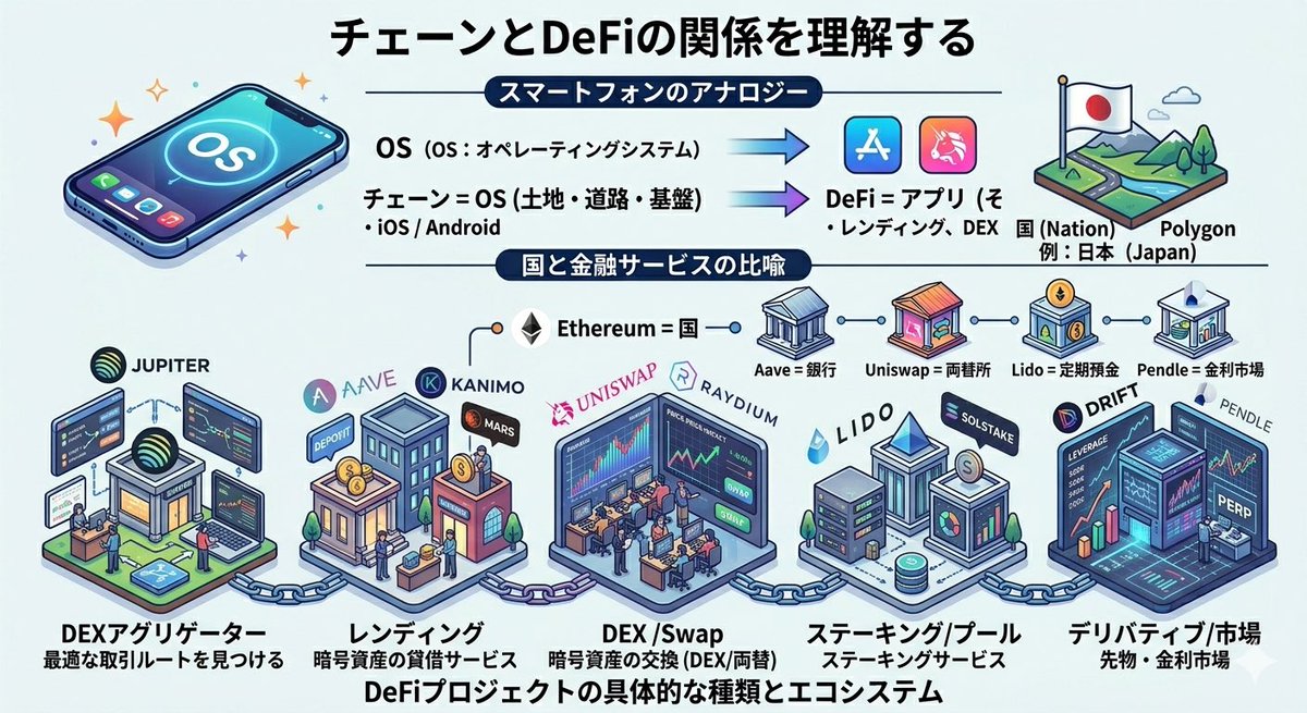 accodeewhy's tweet photo. https://t.co/Wb47Mk3AHS