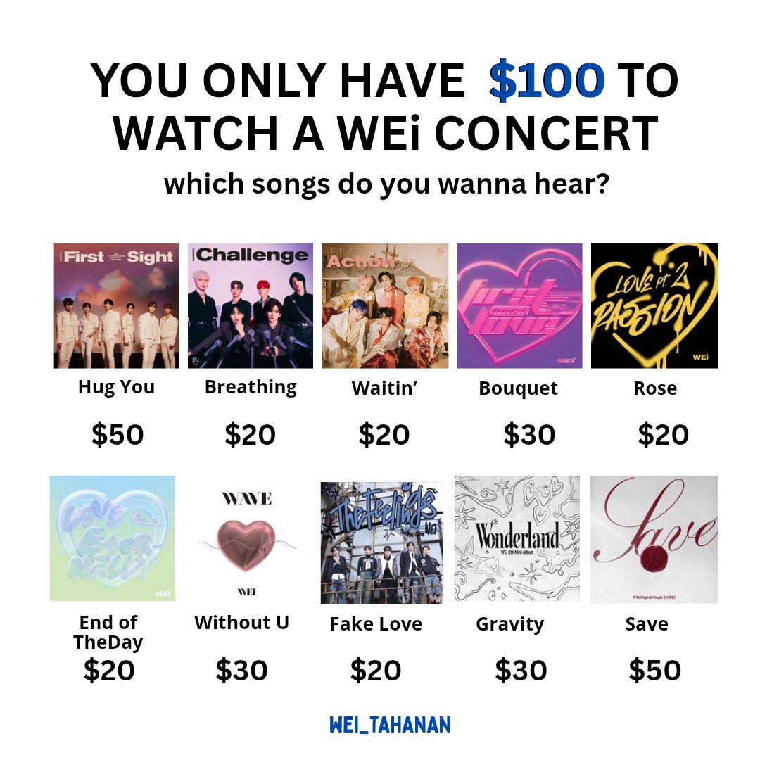 WEi_TAHANAN's tweet photo. ⏰️ It's WEi TIME ⏰️
RUi let's play another concert game ✨
You only have $100 dollars to choose which songs you want to hear during WEi concert 🎶🕺🏻
Reply or QRT your answers and don't forget to use the tags!
#WEi #위아이 @WEi__Official #WEiPH #PROJECTWEi https://t.co/9u0owU5zVn