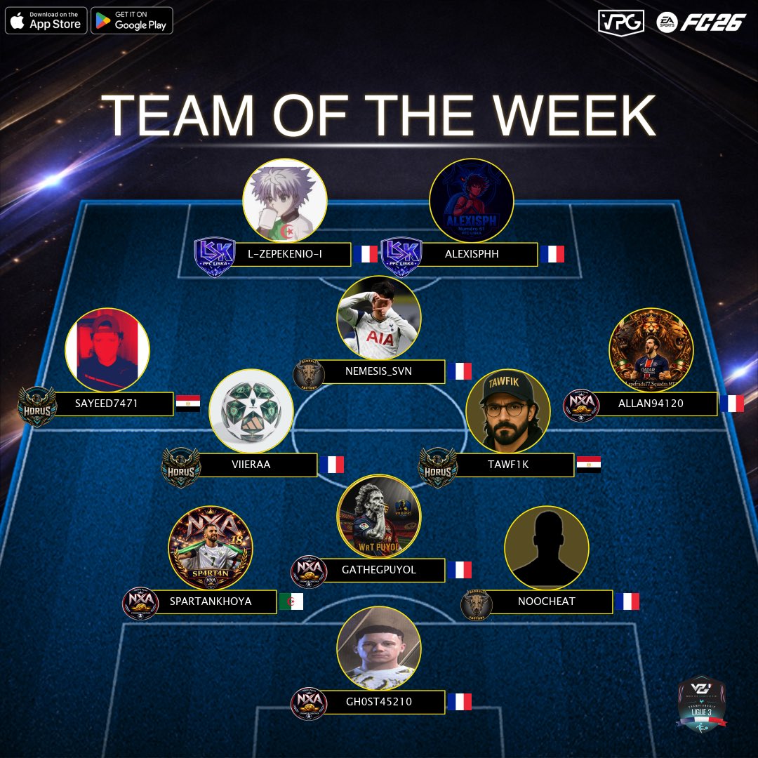 VPGFrance_'s tweet photo. • VPG France

👤 Équipe de la semaine | TOTW
🏆 Ligue 3 A &amp; B
🗓️ Semaine 7

Félicitations aux nominés https://t.co/FhXrjGfWlJ