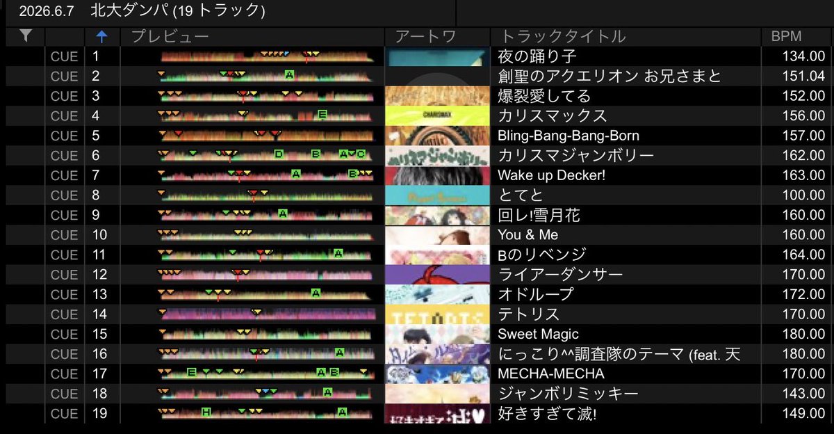 tsuntsunWASABI's tweet photo. #北大ダンパ ありがとうございました❣️✨

良い曲たくさん使わせて頂けまして、皆様と一緒に遊べたのがとっても嬉しかったです…✨🥰💞

和さび、踊ってみた＆オタ芸中心のサブカルDJイベント【 #あまけっと 】も主催しておりますので、
今回のDJ楽しかった〜！な方は
是非お待ちしております🫶✨ https://t.co/RDHLDucnz1