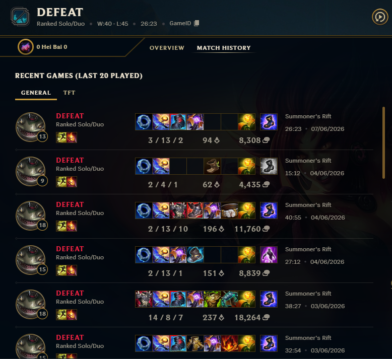 WysockiErwin's tweet photo. I guess that's where we report actual 'run downers'? Guy didn't win a single game since late March and is just running it down. @drewlevin this is the exact case where I shouldn't have lost LP/MMR
Game ID: 7879302867 https://t.co/7zoFQFvfyS