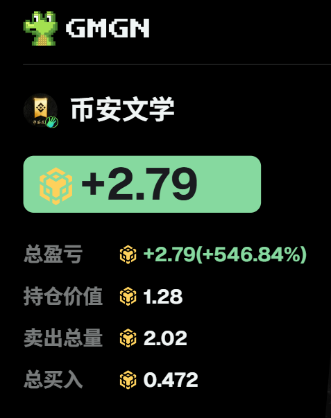 penn798's tweet photo. 这位交易员用 $277 赚了 $1640 $币安文学

这款钱包以 $3.64K MC 购入，目前卖出 1190 美元的持仓，当前持仓仍有 747 美元

0x511157dadc2ebcbb46af17deb866b9f0bc284444 https://t.co/l6BmZnI0M7