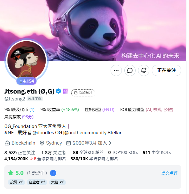 🍭吃货不怕胖🐬TermMax tweet media