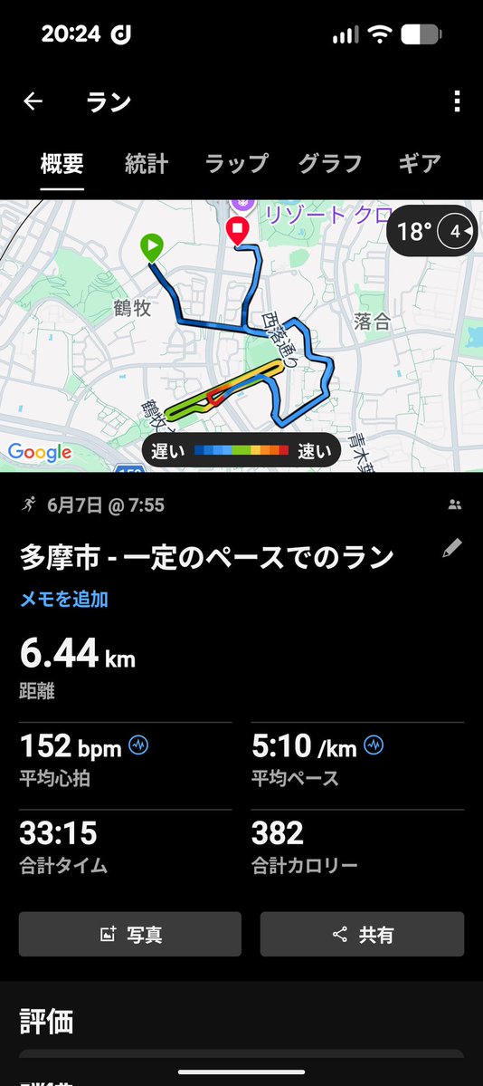 hit_run's tweet photo. 今日は朝ラン練習をやった。
宝野公園周辺でAmyコーチのメニューをやった。
up1.6k→4:45PR3.2k→down1.6k
PRの結果は4:23くらい。
スミレとアジサイが綺麗でした。
ガビチョウさんが鳴いてた。
Amyコーチは土曜に走れと言っていたが、自主的に土曜休みにして日曜に走った。回復して痛みは無かった。 https://t.co/Eogv0A2AY5