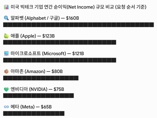 Spacatmon's tweet photo. 구글 사시라 https://t.co/OnCpIKxR30