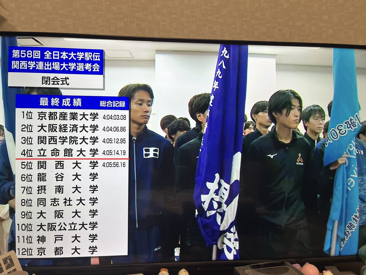 yssss800's tweet photo. 母校は8位。
出場された皆さん風雨強い中お疲れ様でした！ https://t.co/As6jlg87H4