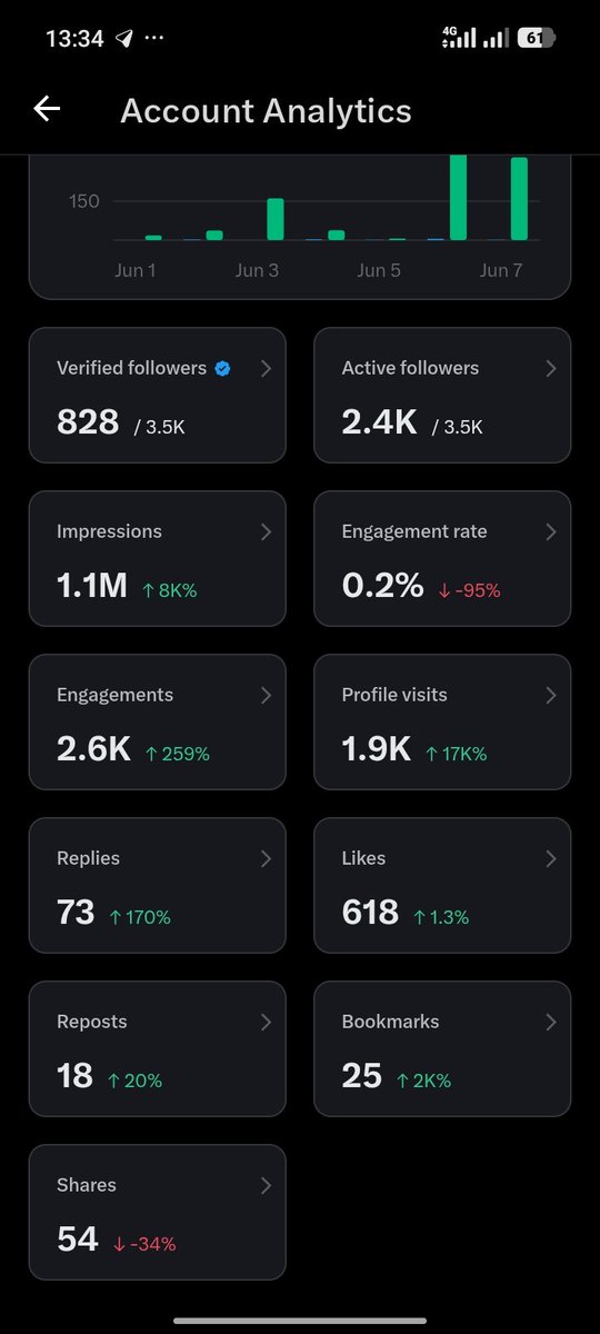 Phil Crypto ✨🌍🦅 tweet media