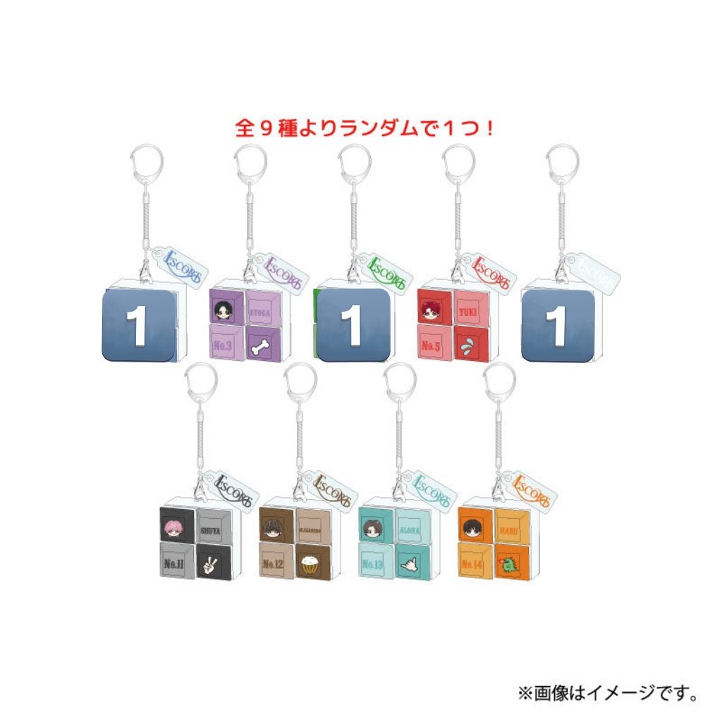 maaaa_tri2's tweet photo. 【交換】超特急 ESCORT ランダム クリッカー ブリスター ミラー キーホルダー  

譲 カイ、リョウガ、タクヤ、ユーキ、タカシ

求 アロハ

タクヤは条件のいい方優先です
現場手渡しまたは郵送交換希望です https://t.co/L0QETu3wD9