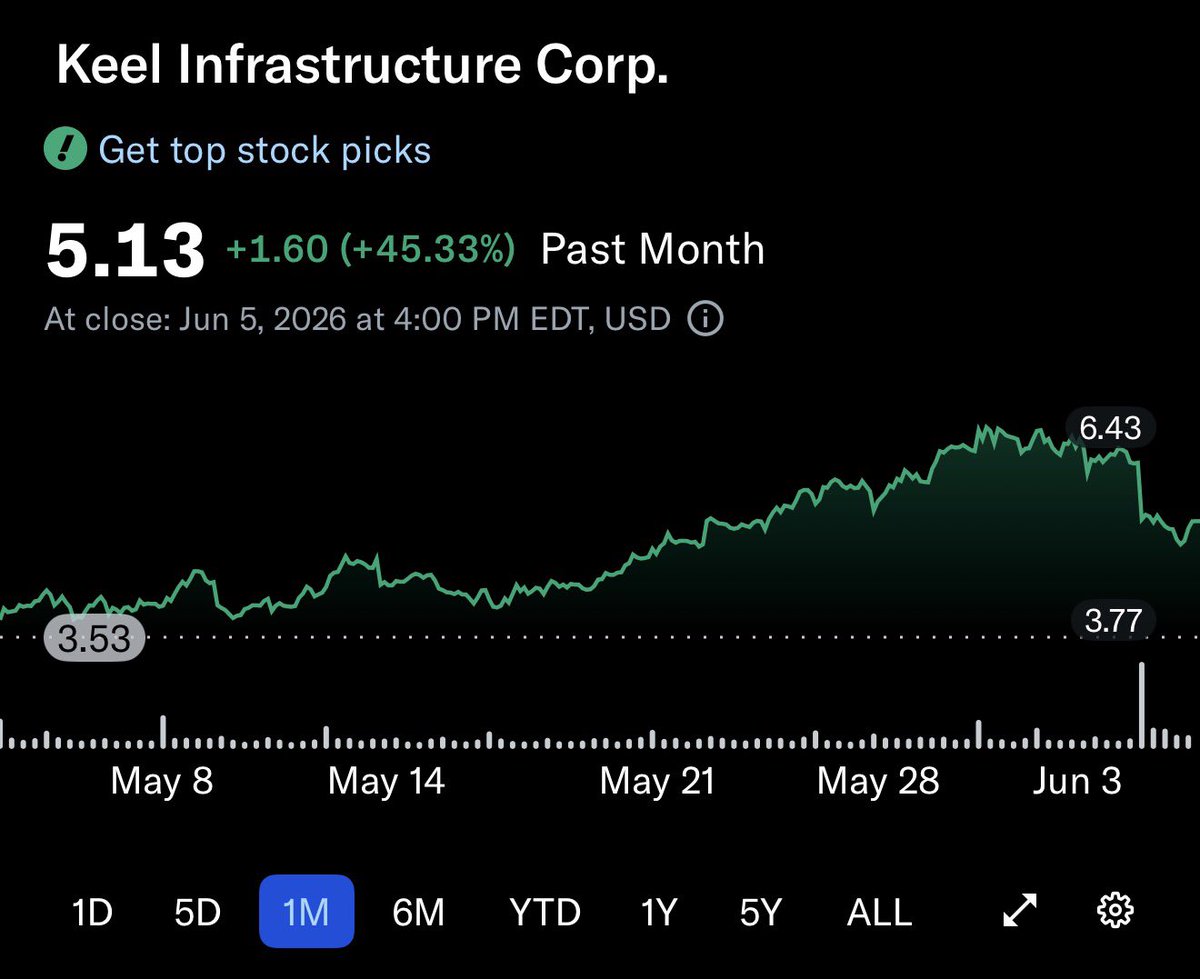 McNallie Money tweet media