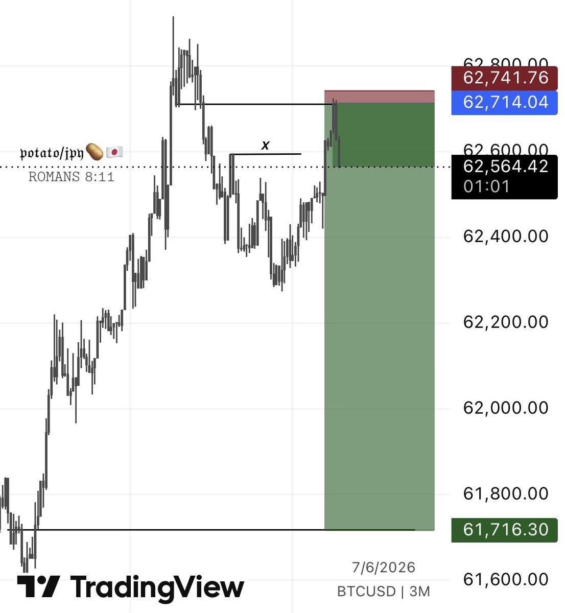 potato_jpy's tweet photo. 💥Happy Sunday. https://t.co/MhBXL3IabK