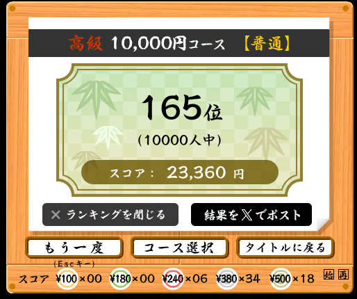 roete5's tweet photo. 高級10,000円コース【普通】で、
★13,360円分 お得でした！（速度：7.0key/秒、ミス：25key）
https://t.co/mwuZ7Ryn27 #寿司打

最近家族につられて時々やってるんだけど、過去最高スコアが出て喜んでる。 https://t.co/ZhZbqrgsnI
