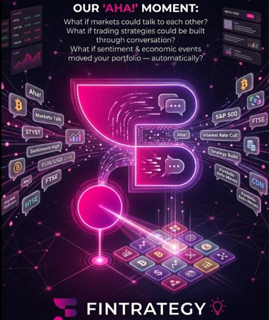 fintrategy's tweet photo. Our "Aha" moment:😇

What if markets could talk to each other?

What if trading strategies could be built through conversation?

What if sentiment &amp; economic events moved your portfolio  automatically?🤔

That's when Fintrategy was born. 💡

#Fintrategy #FinTech #AITrading #BTC https://t.co/niHbgGULDe