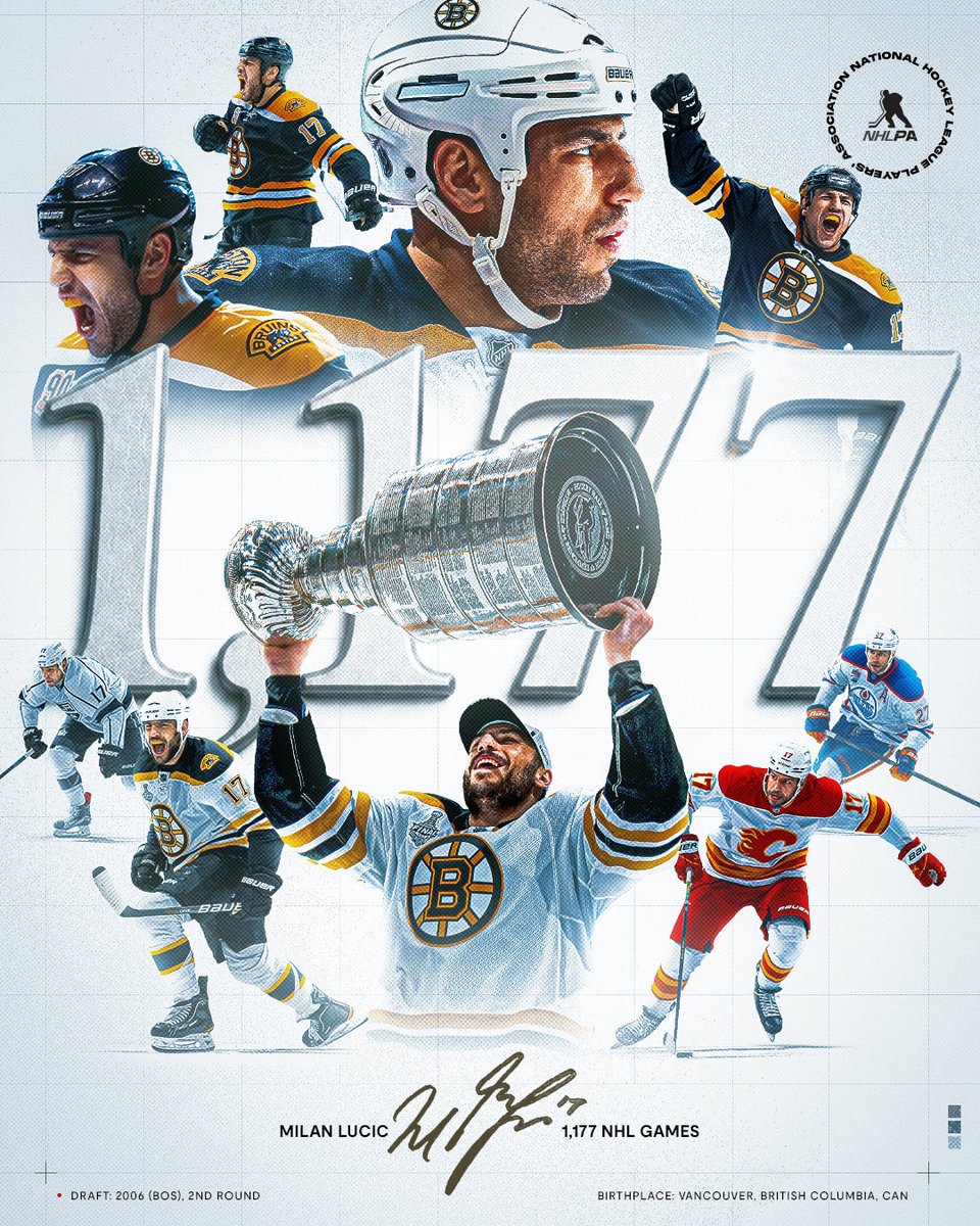 NHLPA's tweet photo. Milan Lucic is officially announcing his retirement following 1,177 career NHL games played – wishing all the best to the 2010-11 #StanleyCup champ👏 https://t.co/X4QF1dWqt3