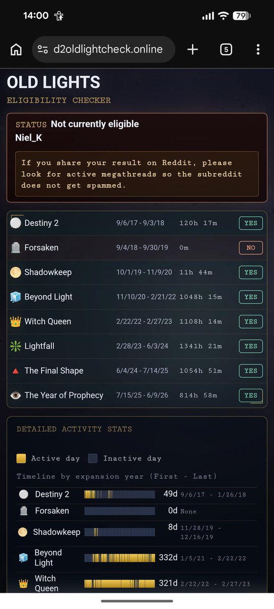 Niel_K's tweet photo. @Destiny2Team Pain 😖

Took a break but came back hard with Beyond Light on next gen console. https://t.co/5Eb8LpWSnI