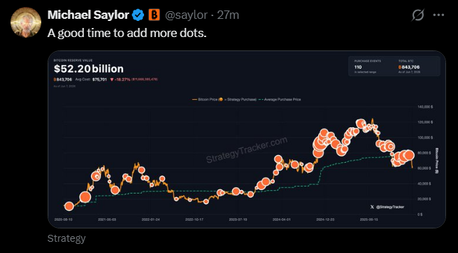 WallStreetBets tweet media