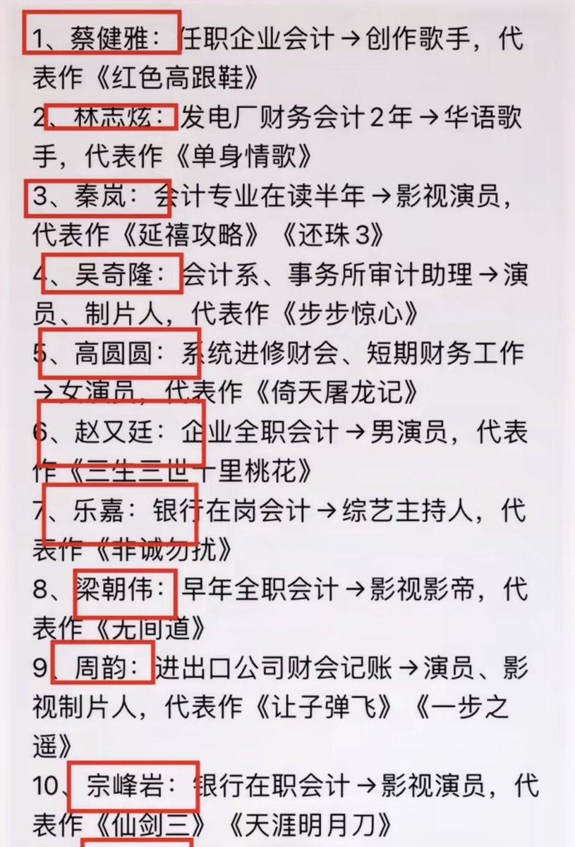 hyf31415926's tweet photo. 好像悟到了些什么🤔 https://t.co/nzvTCqRVkX
