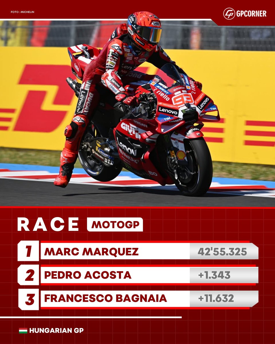 gpcorner's tweet photo. Kemenangan ini menjadi sangat spesial bagi Marc Marquez. Selain menjadi kemenangan ke-100 sepanjang kariernya di ajang Grand Prix, kemenangan ini juga menandai kemenangan ke-100 bagi Ducati di Grand Prix🔥🏆

#MM93 #Ducati https://t.co/SKTXkiFGSs