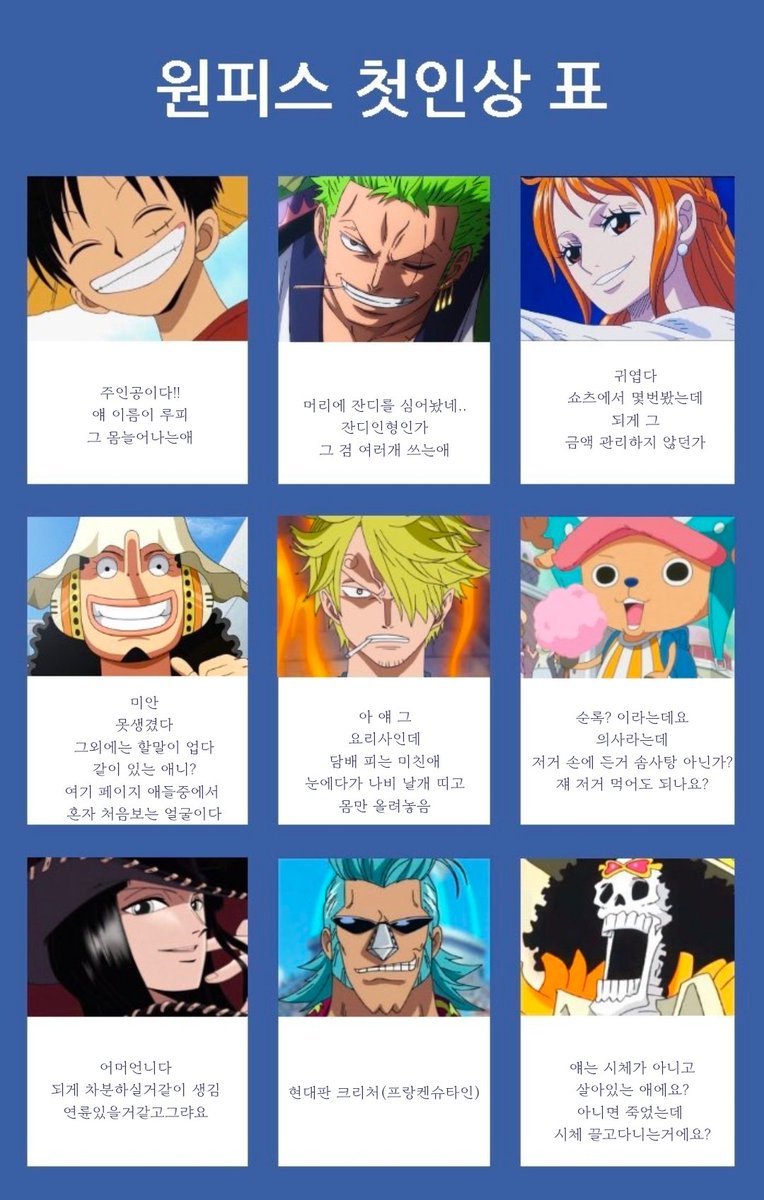 jaegibulne34361's tweet photo. 아니 원피스 모르는 친구한테 첫인상표 시켰는데 ㅈㅉ 웃겨서 https://t.co/uPldrZ5WwS