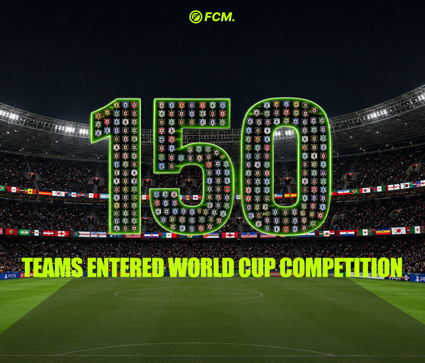 fcmdotfun's tweet photo. 150 teams have entered the FCM World Cup competition. 🏆

Here's how it works:

- Build a team of 11 players 
- Hold at least 150,000 tokens per player 
- Pick your captain - they earn 2x points 
- Max 3 players from the same nation 
- Change your squad every transfer window 
- Compete for an $75K+ prize pool across 38 days and 104 games

Top 50 on the leaderboard win.

3 days left. 
Enter now 👉 https://t.co/wBzky5f00W ⚽