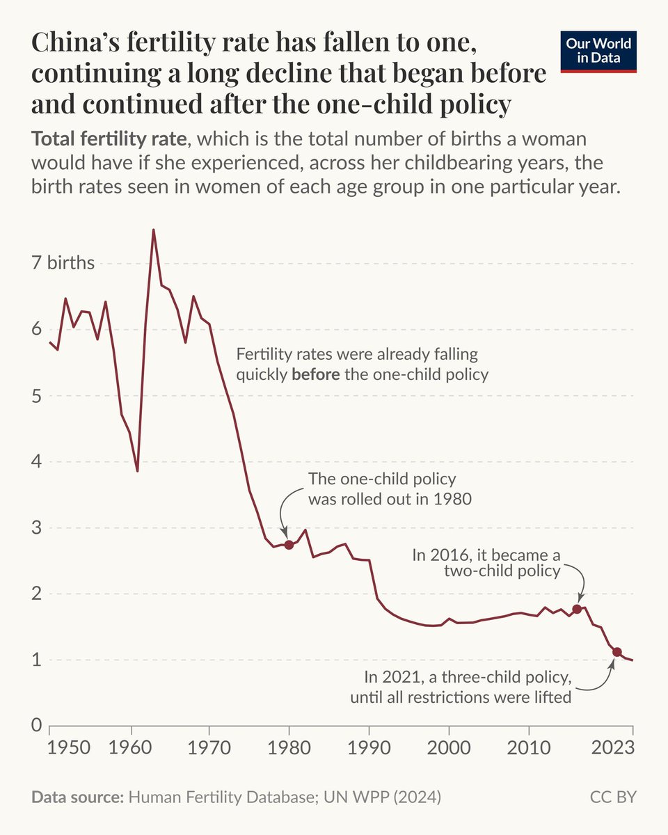 JonesGashner's tweet photo. @RenaldyApreza @ChrisinLiuzhou I definitely understand the multi trillion dollar collapse that is coming https://t.co/MyoxngQ85a
