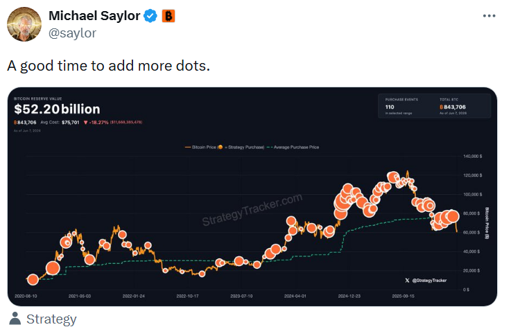 Cointelegraph tweet media
