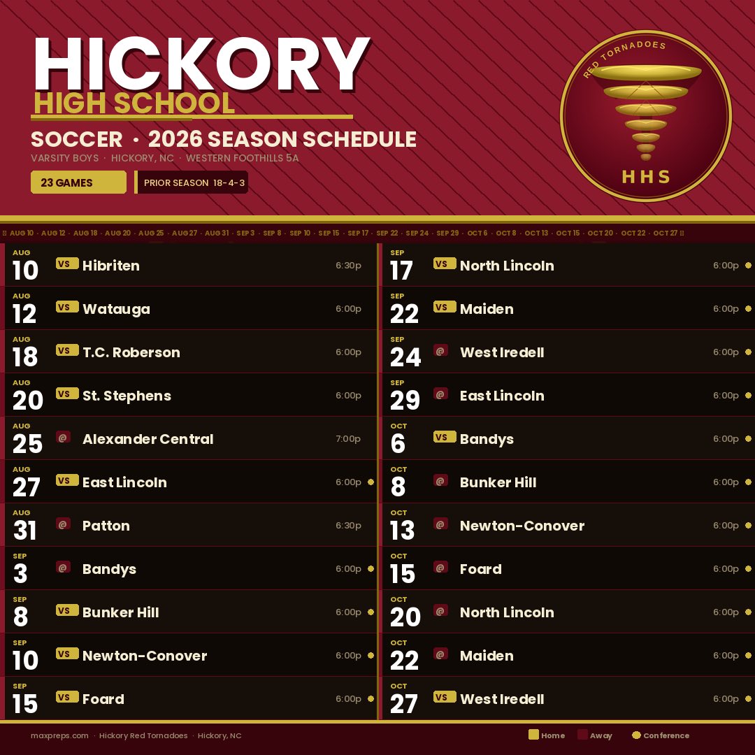 HkyHighSoccer's tweet photo. https://t.co/RAGIltdihZ