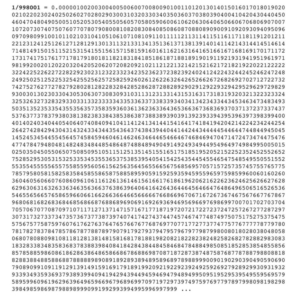 Math_files's tweet photo. If you divide 1 by 998,001 you get all three-digit numbers from 000 to 999 in order, except for 998. https://t.co/JG7QRP8GXS