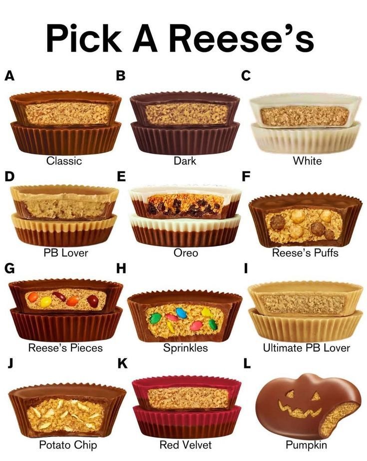PandaMexiCaleb's tweet photo. Pick a  Reeses cup?  I will go with Dark https://t.co/5ZLYuN7M84