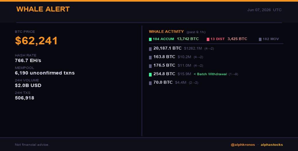 alphkronos tweet media