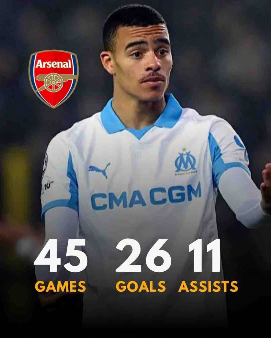ArsenalChizzy_'s tweet photo. For €50m plus €5m in add-ons, would you take Mason Greenwood at Arsenal?

He's still young, has a proven eye for goal, and profiles as a consistent 20+ G/A player.

Can play RW, striker, or even as an attacking midfielder.

And we all know Mikel Arteta loves versatile players who can operate in multiple positions.

Would you take him?