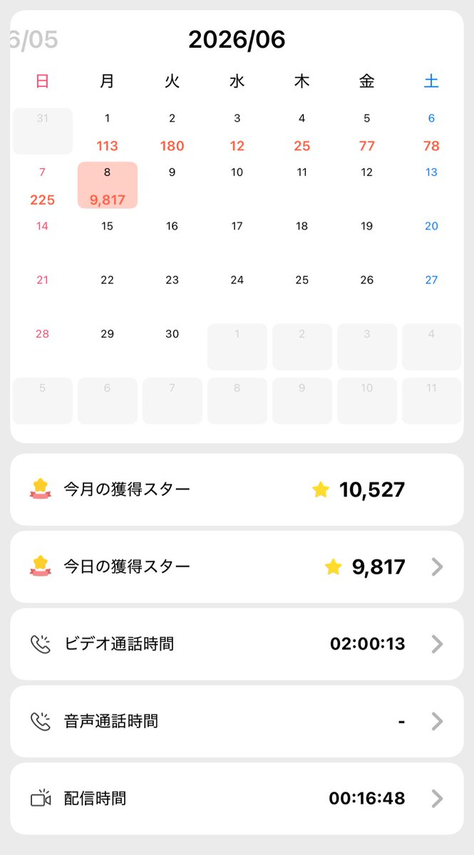 yunn0504's tweet photo. PCやスマホからお気軽に配信できるライブ配信アプリ「トークライバー」の紹介！
↓アプリをダウンロード↓
https://t.co/RIykj30mpN

ダウンロードしたらマイページの「お友達紹介」バナーから紹介IDを入力！
紹介ID:381016d2

#トークライバー
#ライブ配信
#副業
#在宅ワーク
#お小遣いアプリ https://t.co/UjAa6SxIiD