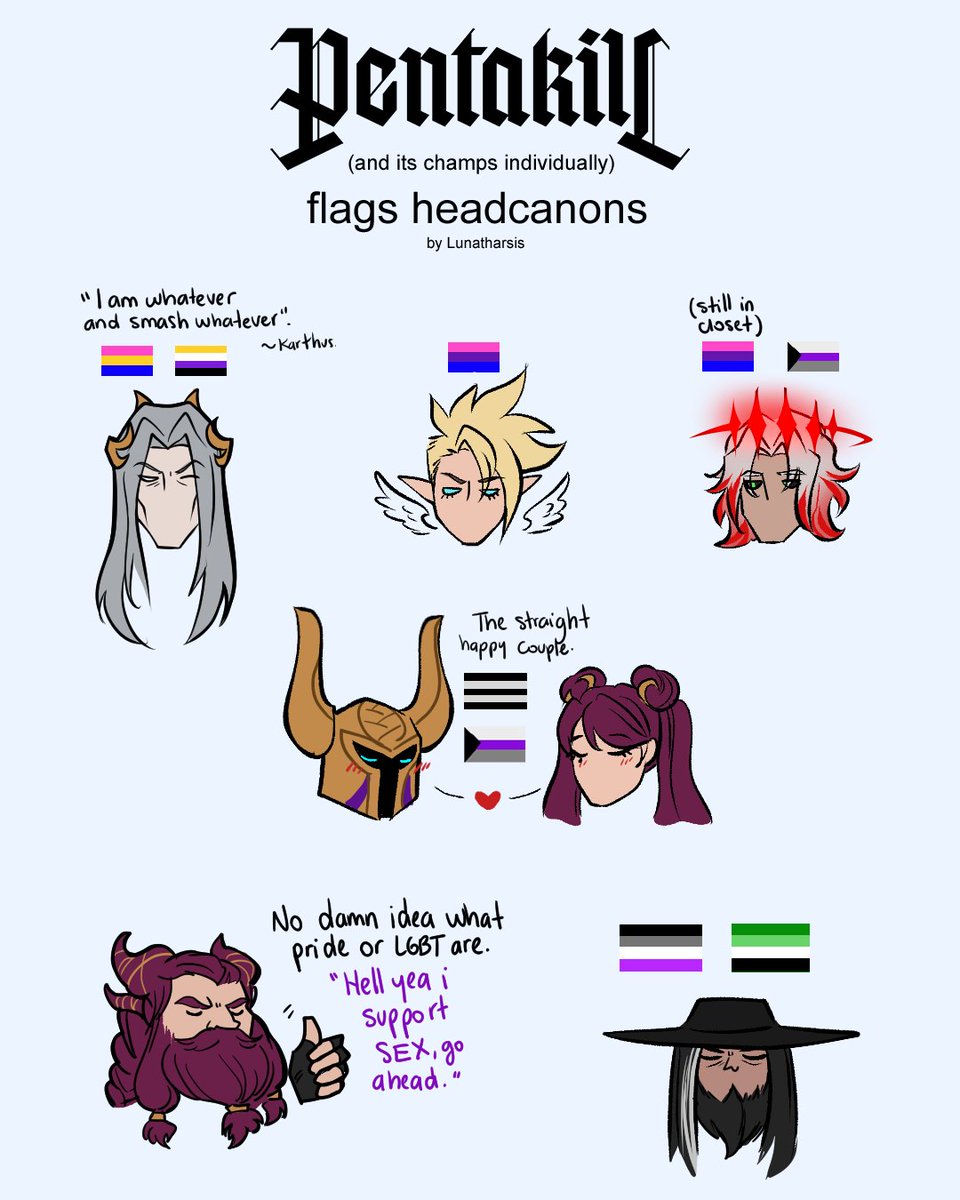 Lunatharsis_'s tweet photo. Karthus gonna change that, Vig.
#PrideMonth #LeagueOfLegends #LeagueOfLegendsFanart #Pentakill #Viego #Karthus https://t.co/YxvpGn4RLC