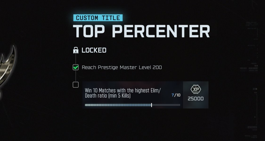 CrystalEdits's tweet photo. @Treyarch finally fixxed the top percenter title in black ops 7 lets go https://t.co/WgNzzwujcD
