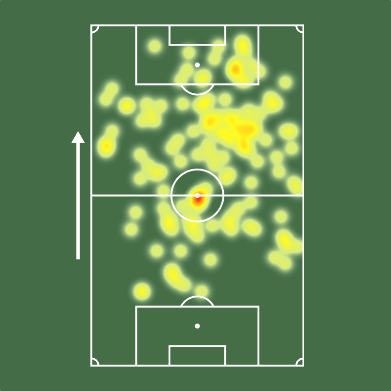 SofascoreBR's tweet photo. Endrick (19 anos) pelo Brasil:

⚔️ 17 jogos (2 titular)
⚽ 4 gols
🅰️ 1 assistência
🅿️ 5 participações em gols (!)
⏰ 99 mins p/ participar de gol (!)
🎯 4.3 finalizações p/ marcar gol (!)
👟 17 finalizações (11 no gol!)
👊 8 faltas sofridas
🥊 1 pênalti sofrido
💯 Nota Sofascore 6.74

Opiniões? 🤔🤔