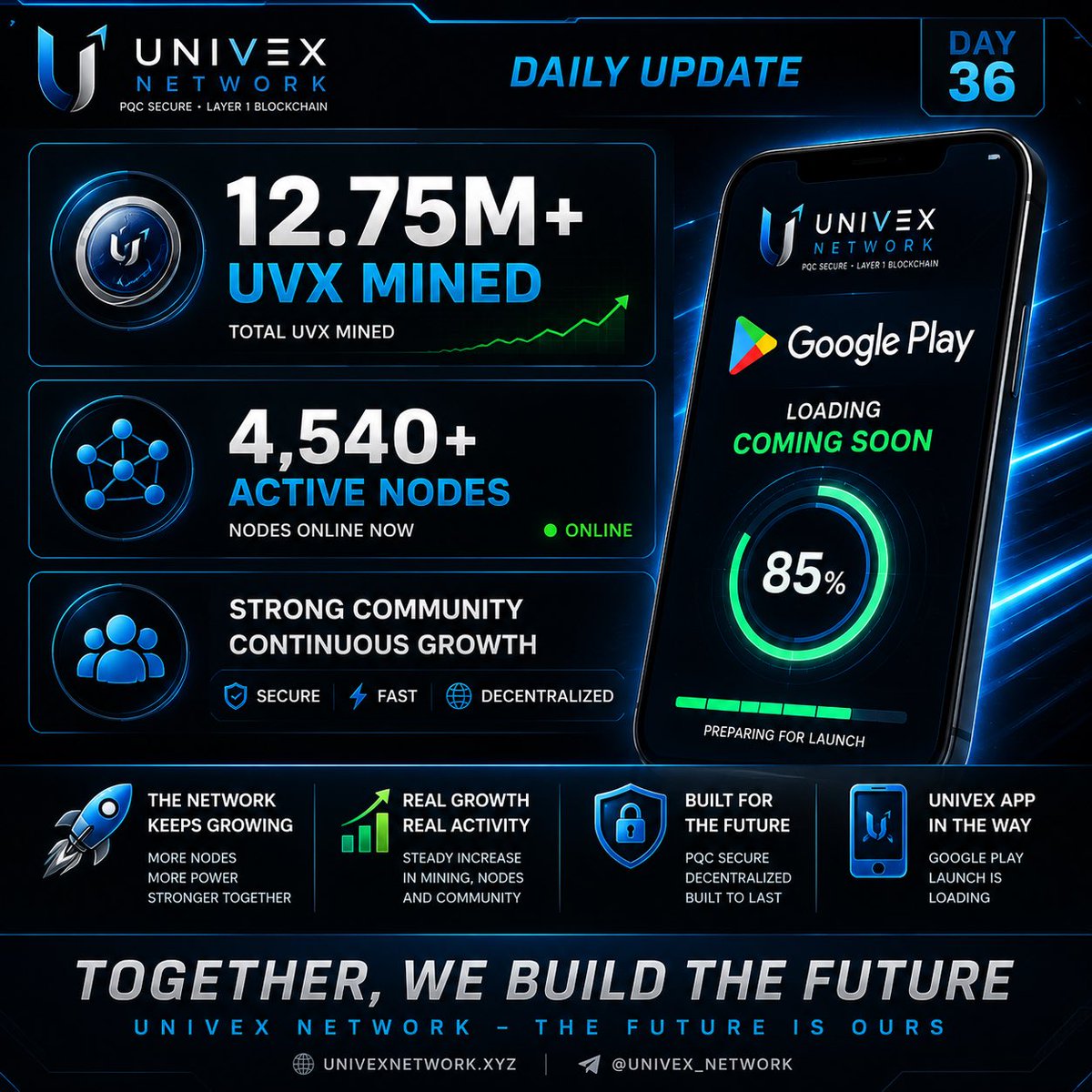blckshnbrt's tweet photo. Most people won’t notice this shift in real time

But if you’ve been in Web3 long enough, you can feel it when a project starts moving differently.

It stops sounding like plans.

And starts looking like execution.

@Univex_Network @Univex_Africa #UnivexNetwork https://t.co/deuT0BYgZx