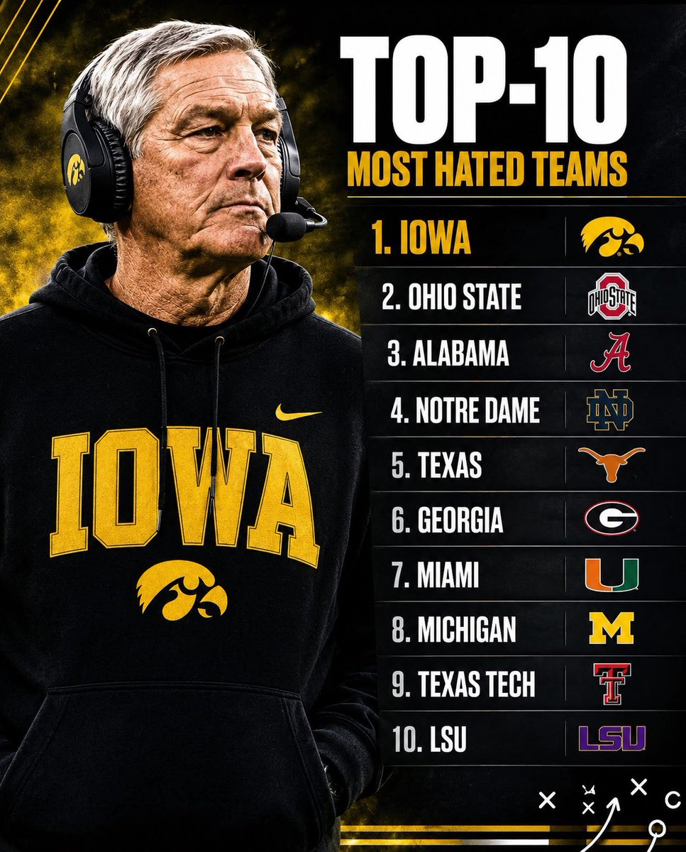 NBNRPodcast's tweet photo. No lies detected #GBR #LGH https://t.co/uGyI1hzovs