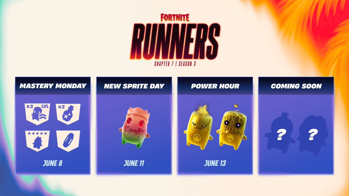 HYPEX's tweet photo. EVERY WEEK IN FORTNITE: RUNNERS

MONDAYS
• Starts June 8 @ 9 AM ET / 1 PM UTC
• Legendary & Mythic Sprites appear more often
• Sprites level up 2x faster
• Earn 2x Sprite Dust from extractions

THURSDAYS
• New Sprite or special variant every Thursday
• June 11 = Gummy variant

SATURDAYS: POWER HOURS
• Every Saturday @ 3:30 PM & 9:30 PM ET
• June 13 = Gold Sprites way more common
• Everyone drops with Dark Voyager’s Chaos Rifle
• Extracting Sprites gives Health, Shield & Slap effect
• Each extraction gives a stacking Sprite level-up buff for the rest of the match