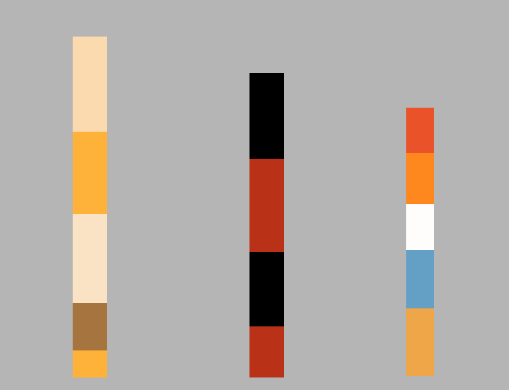 123sleepyhead0's tweet photo. pattern recognition test. https://t.co/rVr7wgywT1