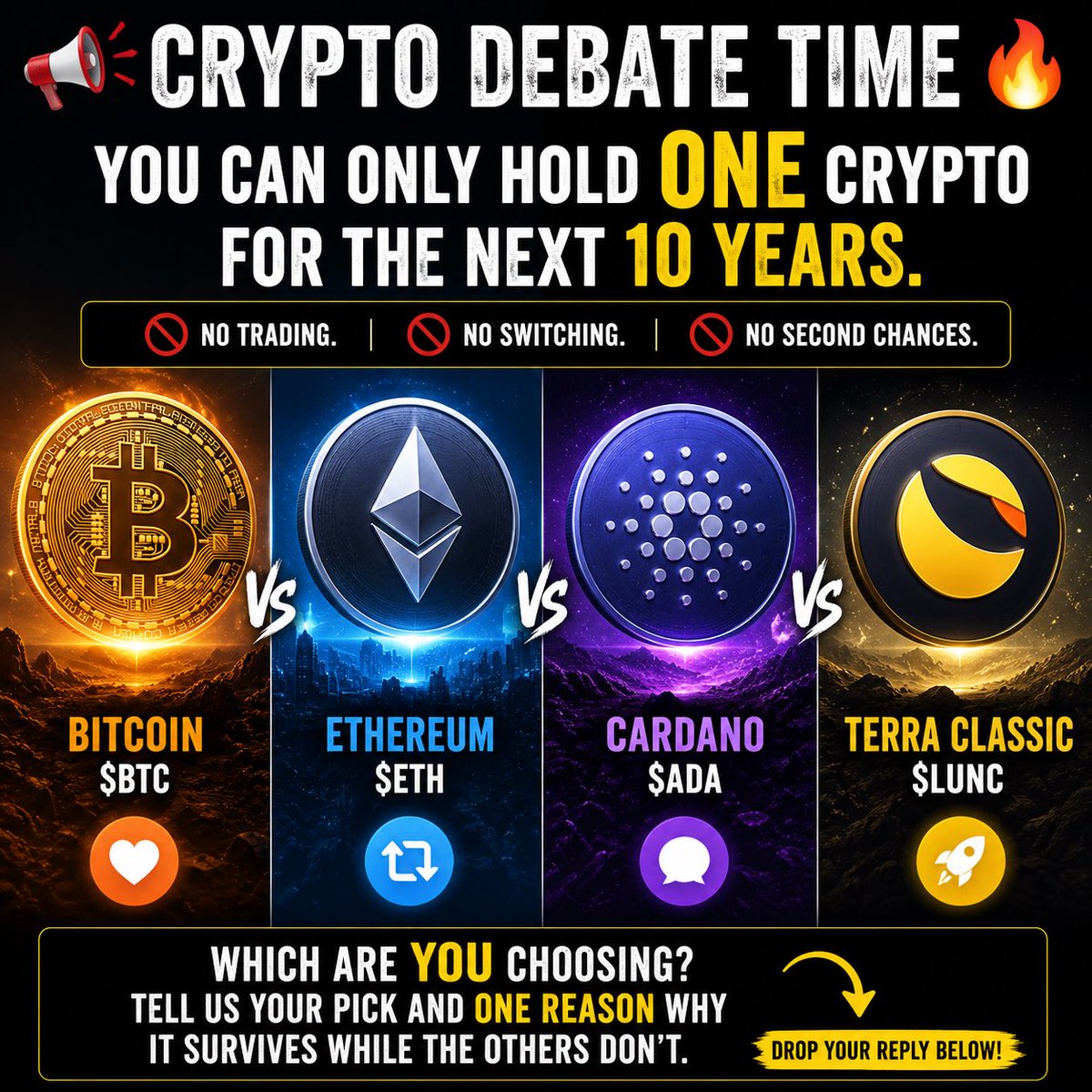 LunaClassicHQ's tweet photo. 🚨 Only ONE can survive. Which are you choosing?

🔸 Bitcoin (BTC)
🔹 Ethereum (ETH)
🔵 Cardano (ADA)
🌕 Terra Classic (LUNC)

Defend your choice below 👇 https://t.co/bHIKd8rah6