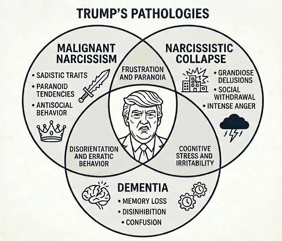 Mollyploofkins's tweet photo. He's only going to get worse https://t.co/5Dlk8dnuY7