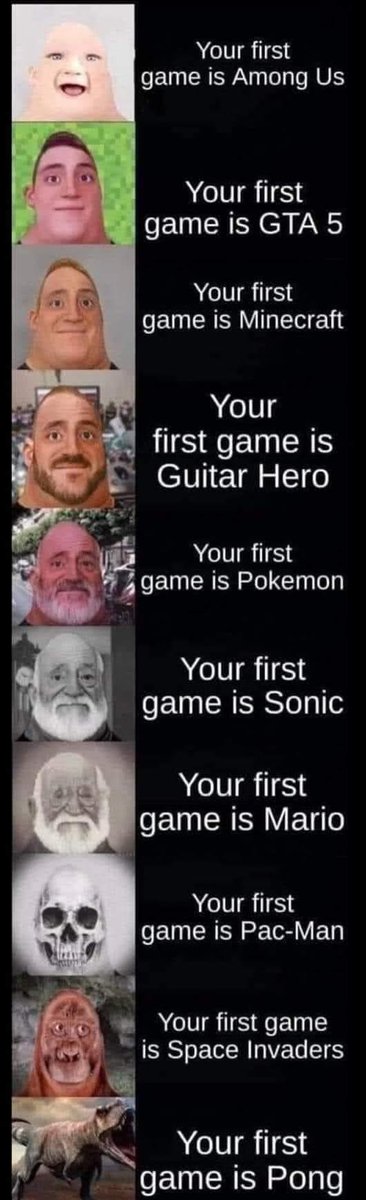 LootAndLantern's tweet photo. Which Generation Gamer Are You? https://t.co/Vw6jKR5Qfl