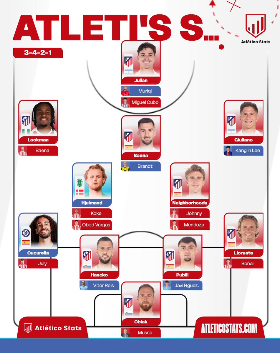 AtletiRyan tweet media