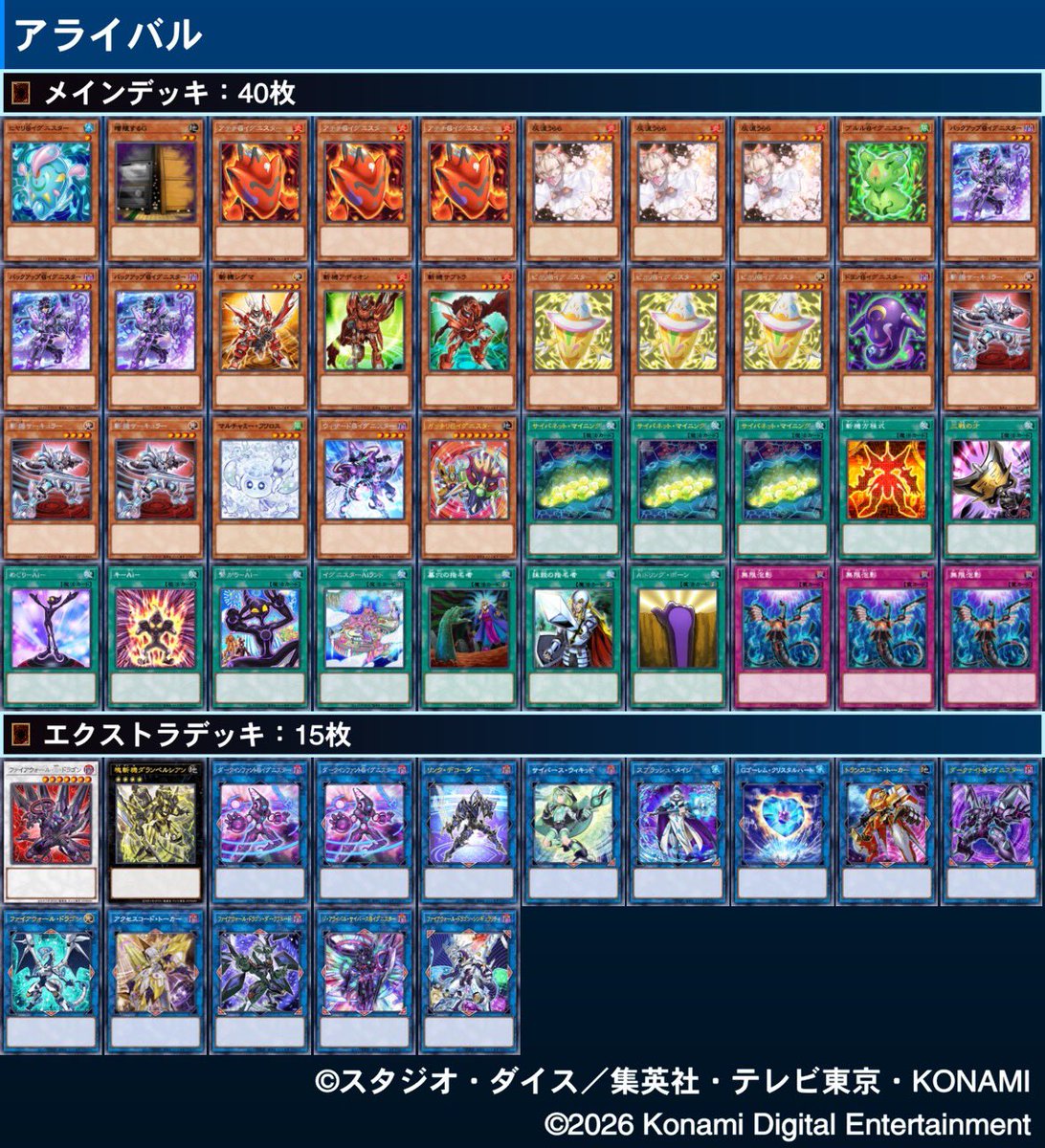 Neid_28's tweet photo. 対戦ありがとうございました！
アライバル＋3FWDのイグニスターで参加しました
展開はらいとどらごんさん#lightdragoooon のを使わせてもらいました(ミスったけど) https://t.co/sUx9vtAg6z
