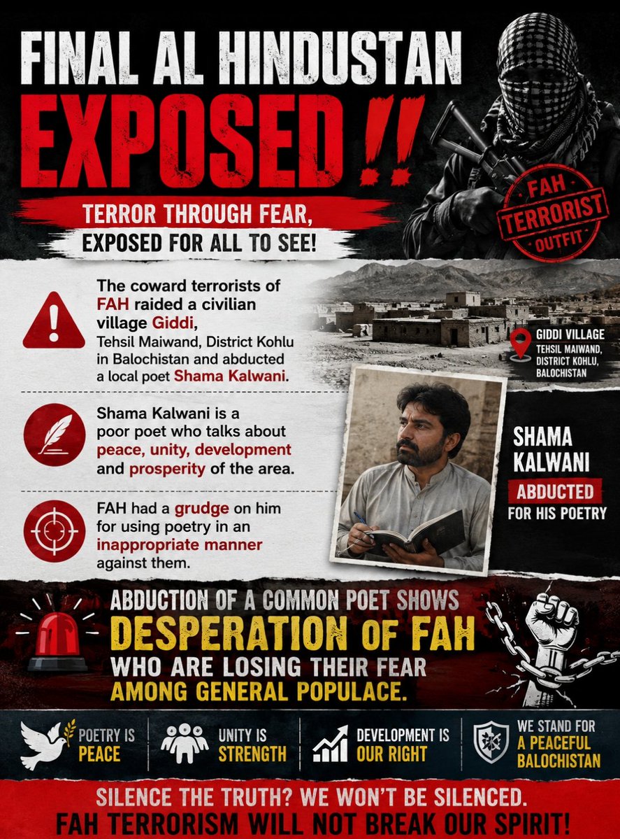 ConflictWatchX's tweet photo. Fitnal Al Hindustan Exposed‼️‼️

🔺The coward terrorists of FAH raided a civilian village Giddi, Tehsil Maiwand, District Kohlu in Balochistan and abducted a local poet Shama Kalwani.
▪️Shama Kalwani is a poor poet who talks about peace, unity, development and prosperity of the area.

▪️FAH had a grudge on him for using poetry in an inappropriate manner against them.
🚨🚨Abduction of a common poet shows desperation of FAH who are losing their fear among general populace.